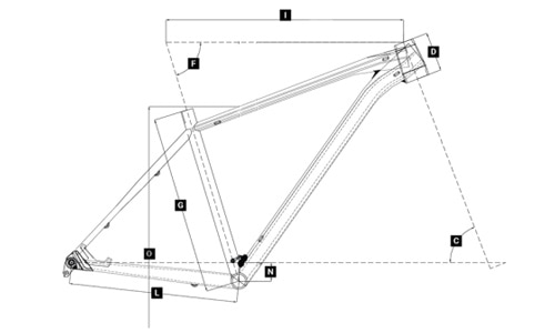 Polygon Xtrada 7 2021 геометрия
